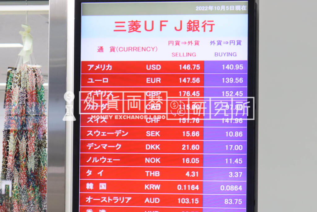 両替レート例（日本）