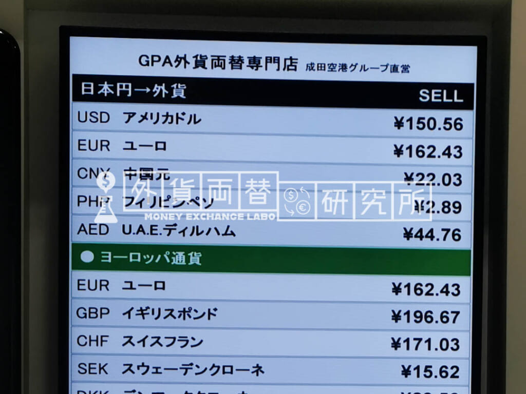 両替レート例(日本)